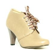 Ботильоны Laboratory